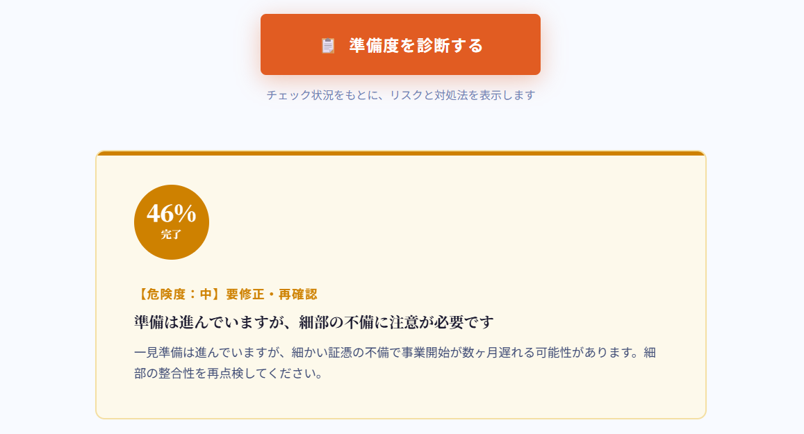 交付申請チェックリスト　今すぐ無料で自己診断！